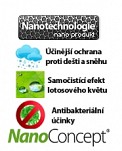 Impregnace